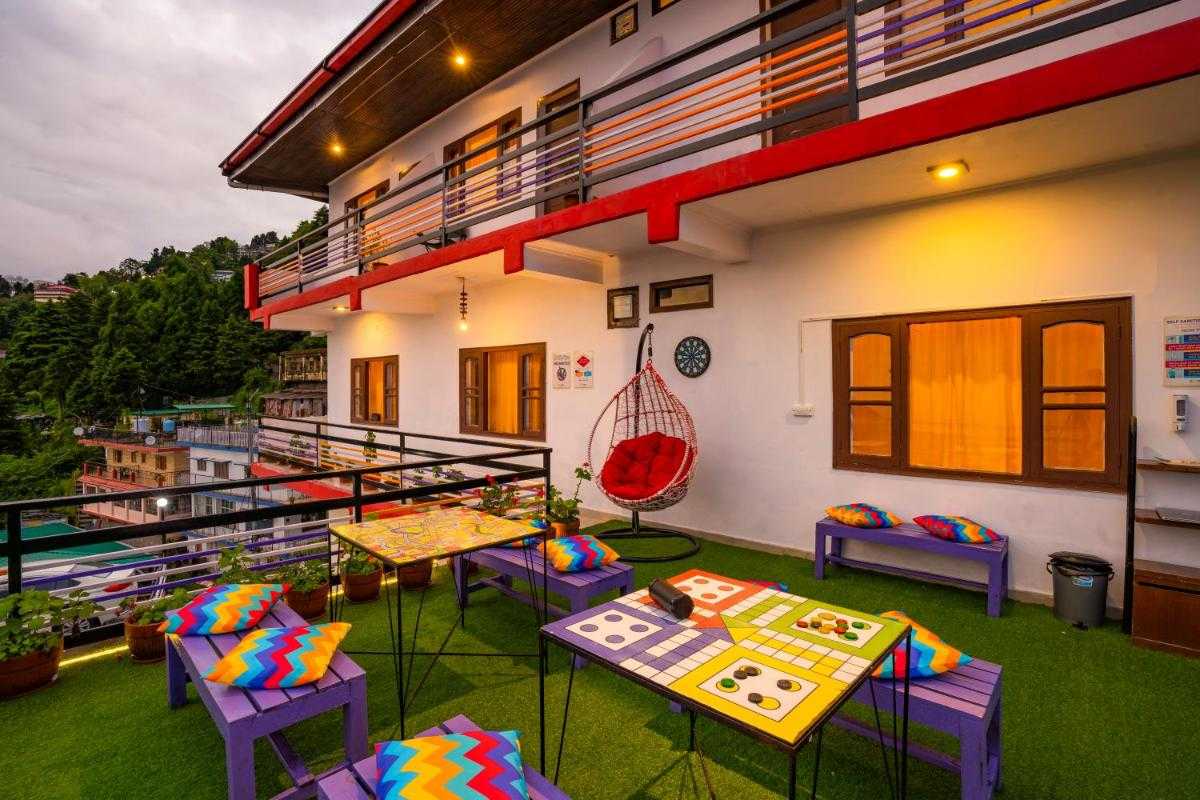 Best Hostels